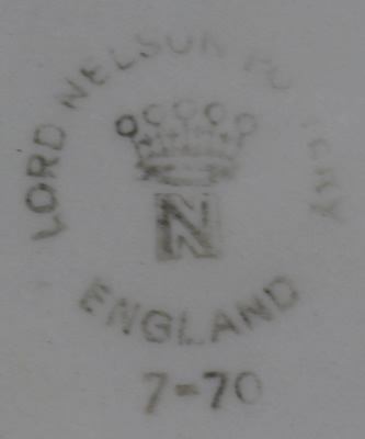 Basemark on a guitar and oranges on a Lord Nelson Pottery juicer 