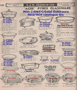 1939 D. & W. Chandler "General Hardware Catalogue"